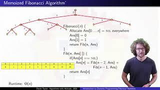 Introduction to Dynamic Programming:  Fibonacci Numbers