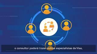 Visa Consulting & Analytics _ Portuguese version