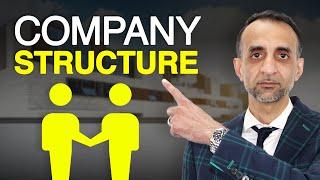 Holding Company Structure | Shaz Nawaz