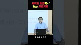 세력을 이용하기 위해 꼭 봐야하는 차트지표 [김정수 1분 차트강의] #shorts