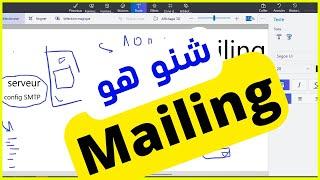 Mailing | Email marketing | Emailing