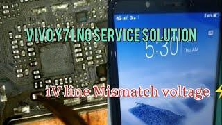 Vivo y71 no service solution | vivo 1724 network problem solution