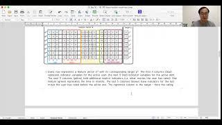 AI 논문리뷰의 정석 Big 30 - 1장 추천시스템  3편 [Factorization Machines]