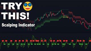 BEST Buy Sell Indicator on TradingView for Scalping