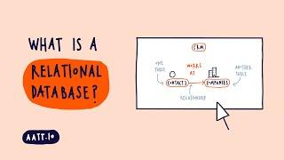 What is a relational database? Ultimate Guide to Airtable