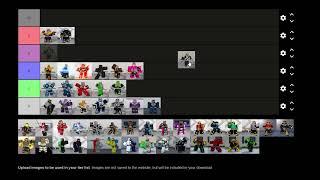 RIDER BLOX: TIER LIST RIDER META HIỆN TẠI