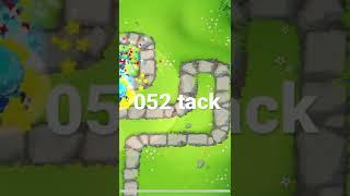 #bloonstd6advancedchallenge