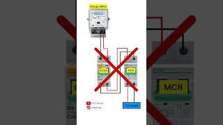 The right way to connect CSQ RCBO & MCB | Energy Meter