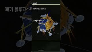 달 탐사선 '블루고스트' 착륙 성공의 순간! / 연합뉴스TV (YonhapnewsTV)