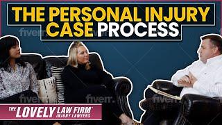 The Injury Case Process at The Lovely Law Firm Injury Lawyers | The Carolina Justice Report