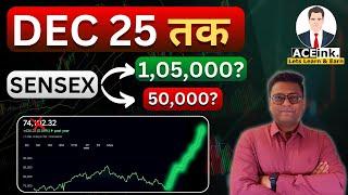 Sensex 1 Lakh पर का असली सच | Market Bottom Out हो चुका है ? | Aceink Bharath Shankar