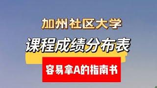 加州社区大学择校新思路：成绩分布表透露拿A机率