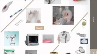 FDA Regulation of Medical Devices (Part 1 of 3)