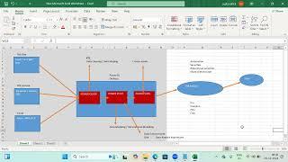 Power BI Introduction | Offline Class: Master Data Visualization & Analytics