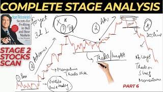 Lecture 16 RichRoad Stage Analysis and WD Gann Cycles for timing trades