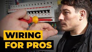 Wiring the 230VAC Power in an Electrical Control Panel