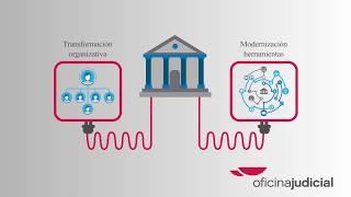 La Oficina Judicial: introducción y ventajas (1/4) – Ministerio de Justicia de España