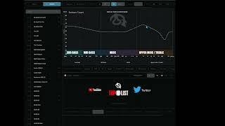 Shortbus Target Graph (1 of 3)