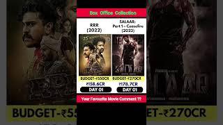 rrr VS salaar movie comparison || box office collection #abmfilmy