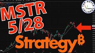 Strategy (MSTR) Stock: Price Predictions Using Technical Analysis. $4000 PRICE TARGET TRACKER!