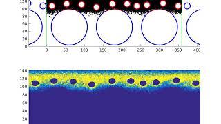 adsorption and desorption