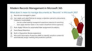 End to End Records Management in Microsoft 365   Antonio Maio