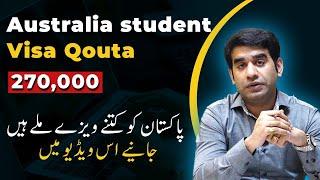 Australia Student Visa Quota | Australia Follows Canada | New Visa Limit for International Students