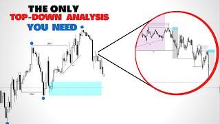 ONLY TOP DOWN ANALYSIS YOU NEED [SMART MONEY CONCEPT]