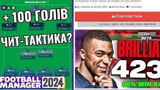 96% ВІНРЕЙТ, 100+ ГОЛІВ ЗА СЕЗОН ТА 0 ПОРАЗОК — ЦЕ НАЙКРАЩА ТАКТИКА У FOOTBALL MANAGER 2024!?