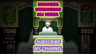 Engineer muhammad Ali Mirza #engineermuhammadalimirza