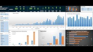 HR Management Interactive Dashboard in Excel | 2021