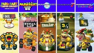 Evolution of Bowser's Final Lap in Mario Kart Games (1992-2024)