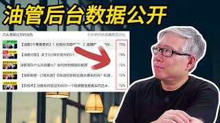 【油管后台数据公开】 视频开片30秒非常重要，老胡给你看看优秀/不及格频道的真实后台数据！大家对比自查一下。