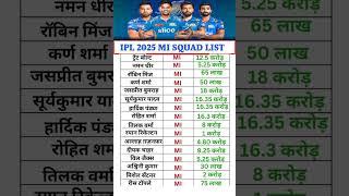 IPL 2025 squad list ।। IPL 2025 ।। MI ।। IPL auction ।। Mumbai Indians ।। Shorts ।। IPL ।।