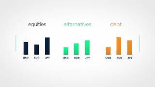 Portfolio Management and Risk Analytics in Charles River