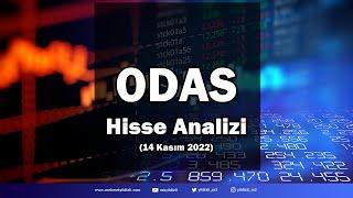 ODAS (Odaş Elektrik Üretim) Hisse Senedi Teknik Analizi - 14 Kasım 2022