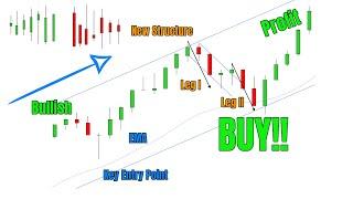 LIVE SCALP TRADING - Key Entry Points Trading