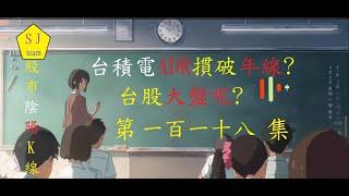 台積電ADR摜破年線?台股大盤呢?-川普貿易戰持續開打?股市榮景即將結束?[SJ理財團隊]