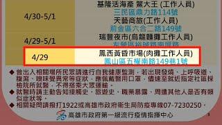 高雄+1127／市府錯報確診足跡地址 攤販生意受影響｜20220505 公視晚間新聞