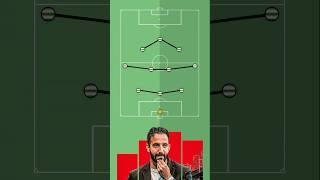 Rúben Amorim in 60 seconds - TACTICAL analysis ️ #soccer #football #manchesterunited #shorts