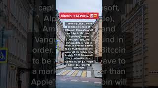 Bitcoin $143 TRILLION 