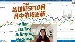 达拉斯SF月中市场更新202410 Rockwall/Allen/Dallas/Arlington