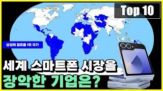 현재 세계 스마트폰 시장을 장악한 회사는 어디? Top 10