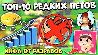 Разработчики Назвали САМЫХ РЕДКИХ ПИТОМЦЕВ в Адопт Ми!Их МАЛО! Adopt Me Roblox