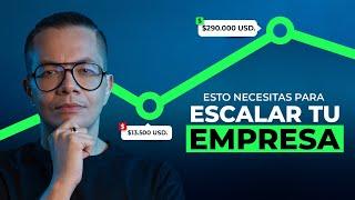 5 SISTEMAS que necesitas para ESCALAR tu EMPRESA