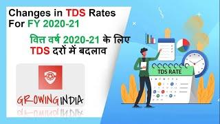 New TDS Rates for FY 2020-21