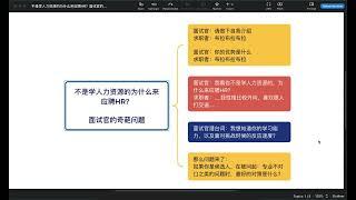 不是学人力资源的为什么来应聘HR？面试官的奇葩问题 谁知道怎么回答 教教我