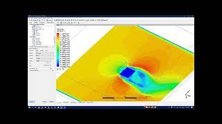 ANSYS Fluent - Expressions