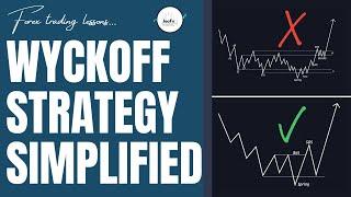 Wyckoff Trading Simplified | My Approach (Smart Money Trading) - JeaFx