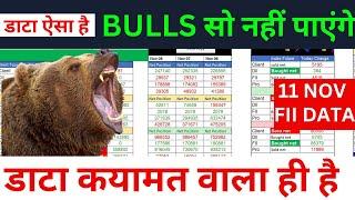 monday fii data analysis || monday FII DII Data Analysis For thursday 11 nov